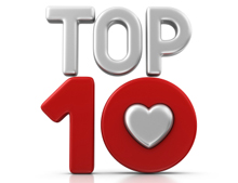 The Top 10 reasons that Top 10 lists are so popular with journalists