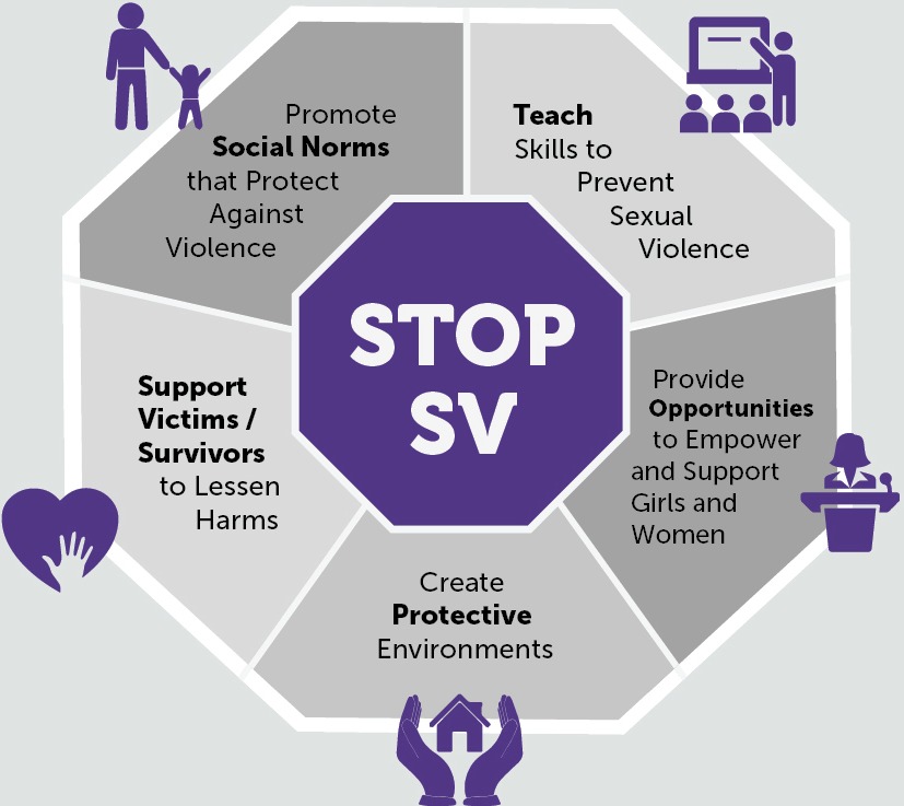 End Sexual Violence