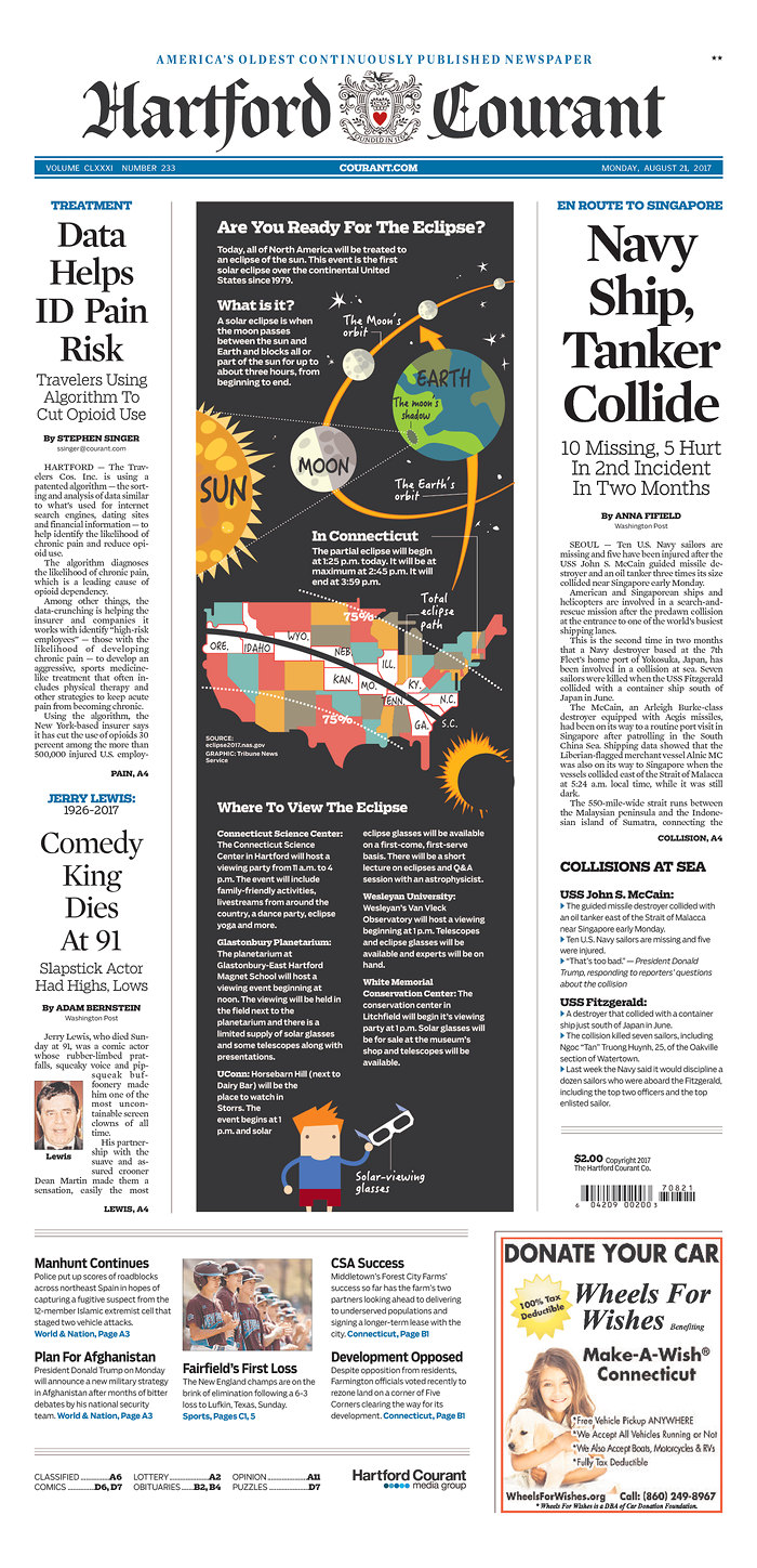 The solar eclipse is today, and these newspaper front pages are so
