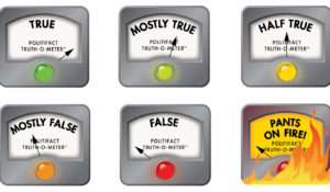 The PolitiFact Truth-O-Meter.