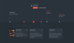 An example image of SAM Desk, a tool that The New York Times' Malachy Browne uses for newsgathering. (screenshot/samdesk.io)