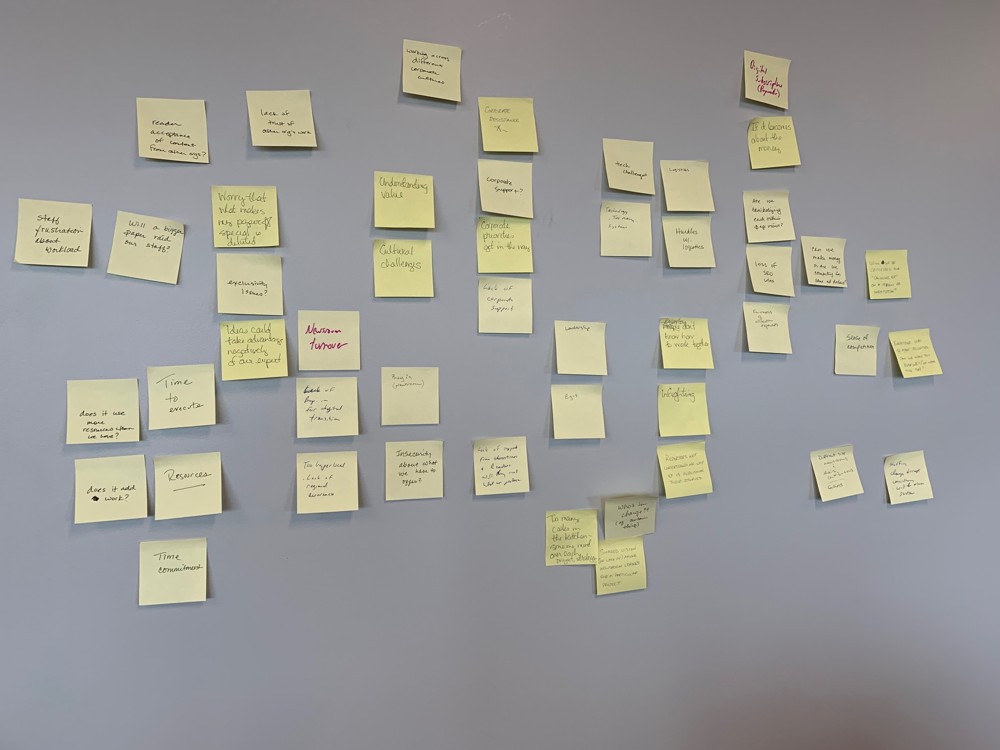 ncncpostits