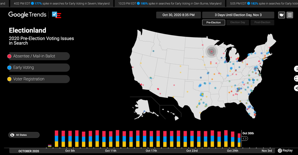 A tool to take America's pulse before the election, how to track your Reddit  mentions and an extremely offline holiday - Poynter