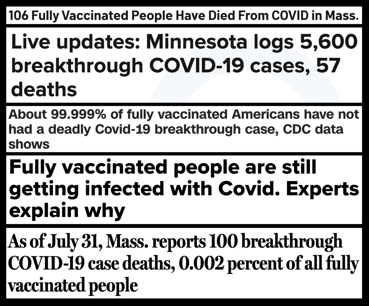 coronavirus essay in english with headings