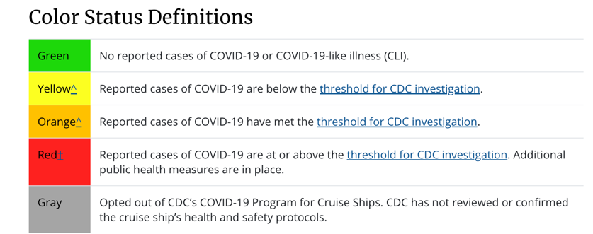 cruise ship covid reports