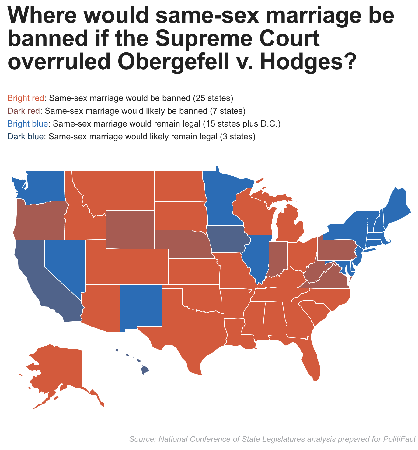 Can the supreme court overturn shop gay marriage