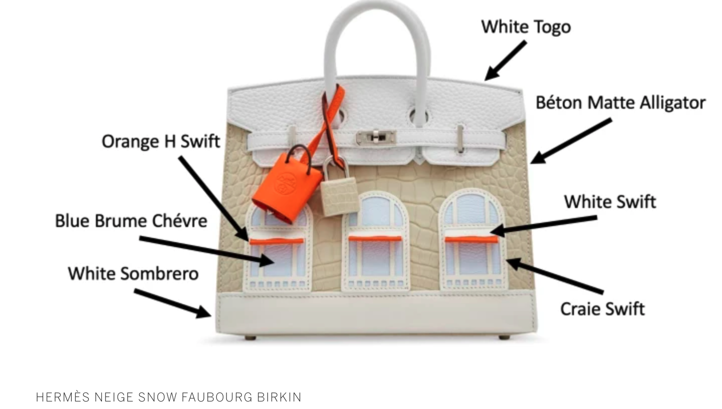 Part 1: Has The Value of Birkins and Kellys Declined? - PurseBop