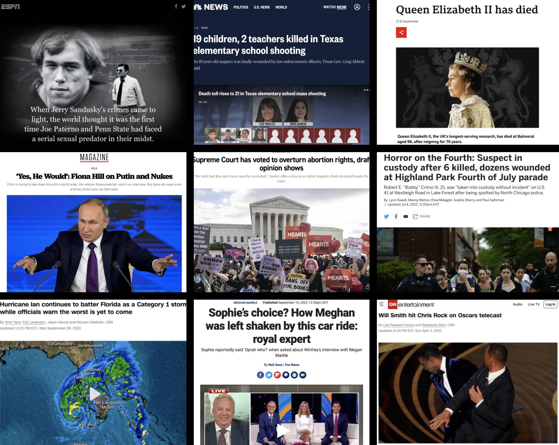 TOP STORIES ARCHIVES visual data 2