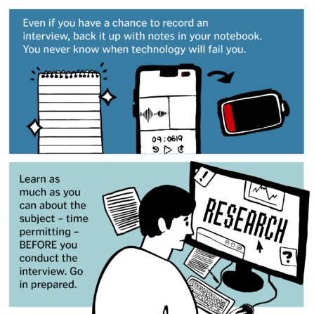 An illustrated guide to the basics of interviewing - Poynter