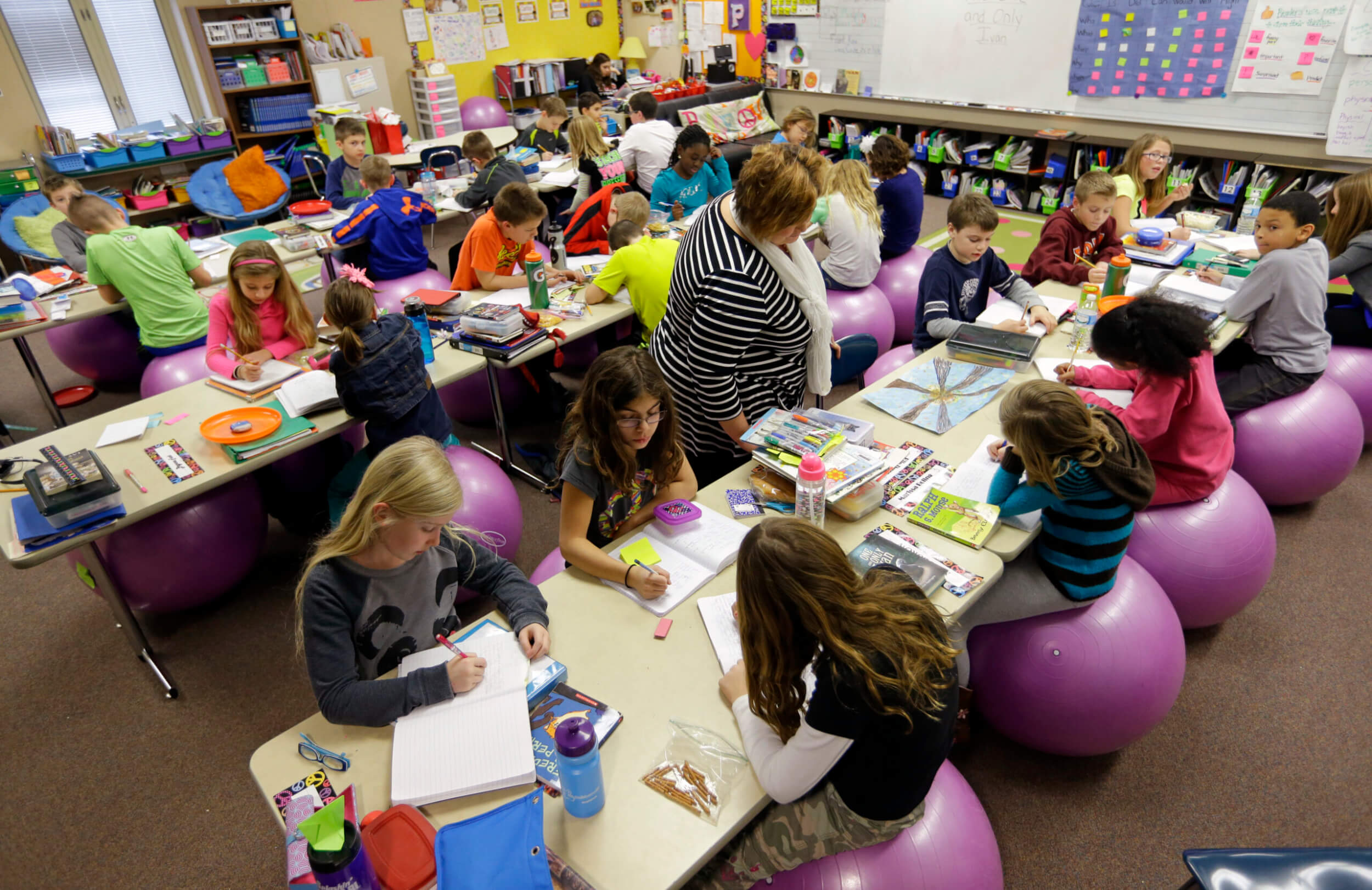 Who covers education in Indy? - Poynter